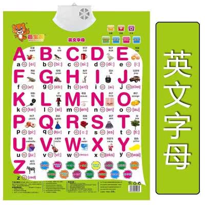 26个英文字母表挂图国际早教看图数字大小写三年级abcd发音墙贴画
