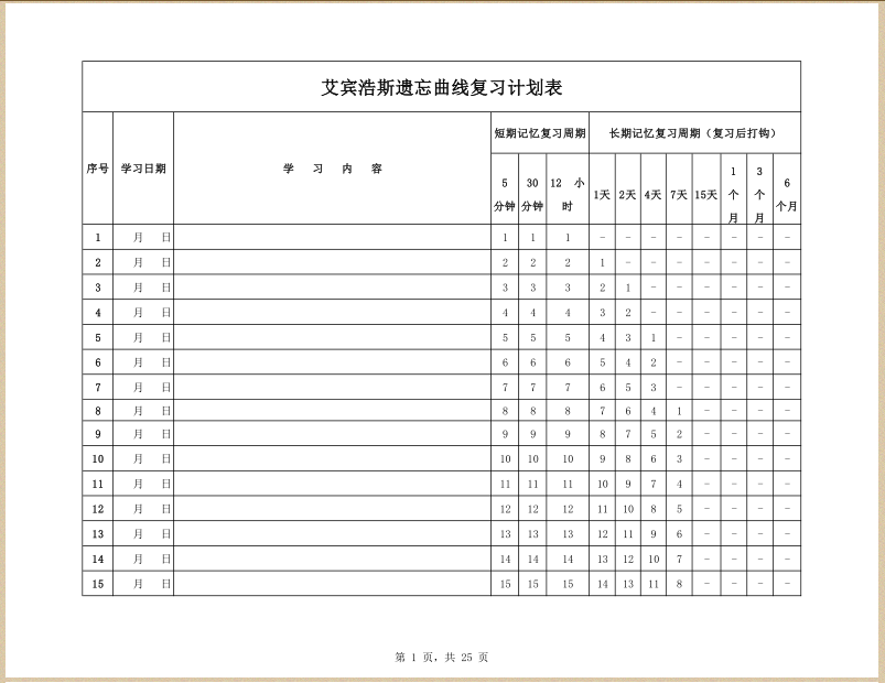 共707 件艾宾浩斯记忆相关商品