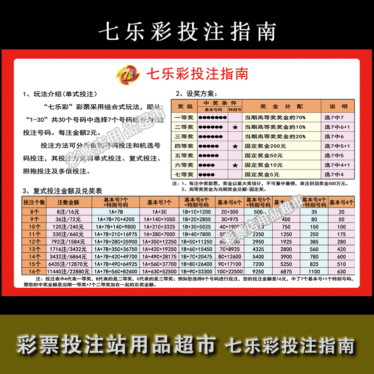 福利彩票店投注站用品 七乐彩投注指南表 玩法介绍复式中奖金额图