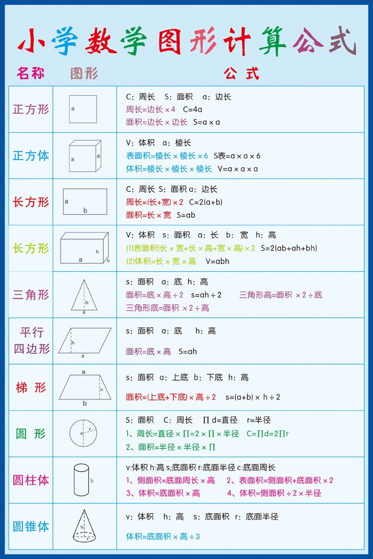 共2000 件数学墙贴相关商品