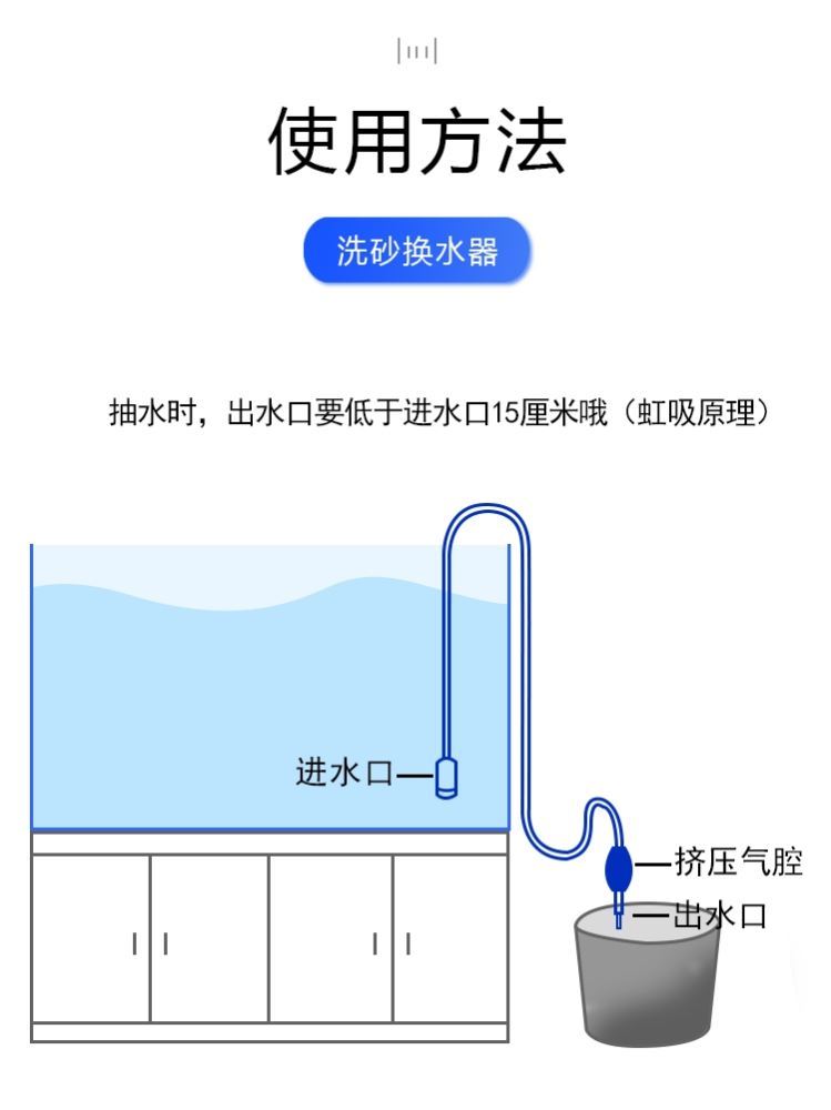 吸水管粪便自动鱼缸换水吸便器鱼缸吸便器吸污器手动吸管抽粪手捏