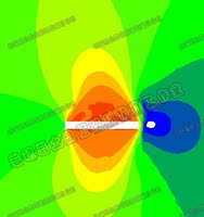 Flac3d-程实例(第二版) 陈育民\/\/徐鼎平 著作 中