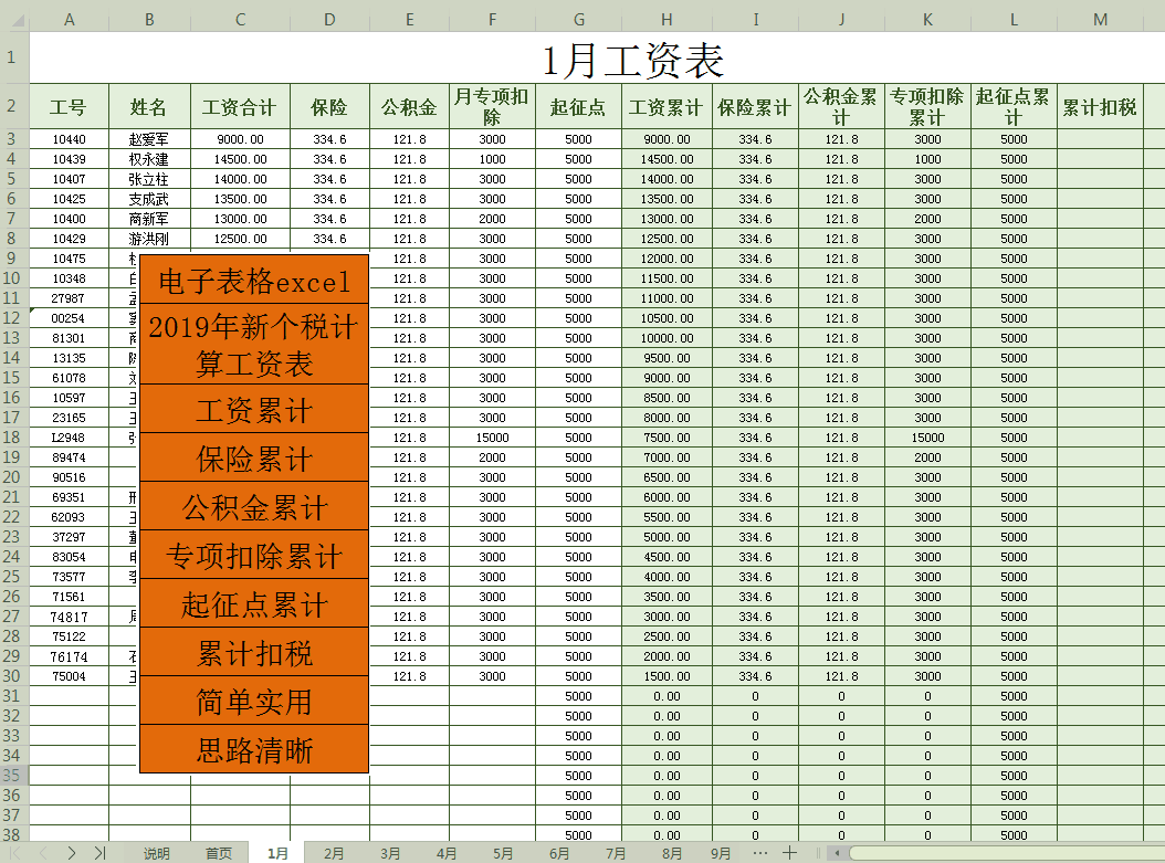 累计工资预扣缴工资表/电子表格excel/2019版个人所得税/各项累计