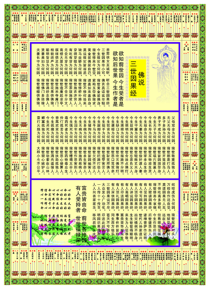 705海报印制海报展板写真喷绘贴纸素材188佛说三世因果经海报