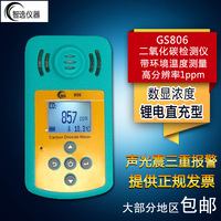 CO2气体测试仪-量仪台湾衡欣AZ7755HAL-HC