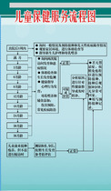 【仙医堂妇保贴】_仙医堂妇保贴推荐_品牌_价