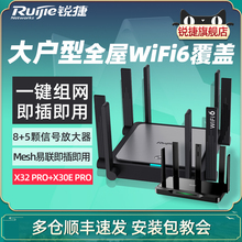 Беспроводной маршрутизатор WiFi6 X32Pro