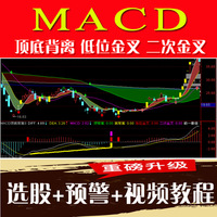 法与选股公式及编码-视频教程培训选股合作股