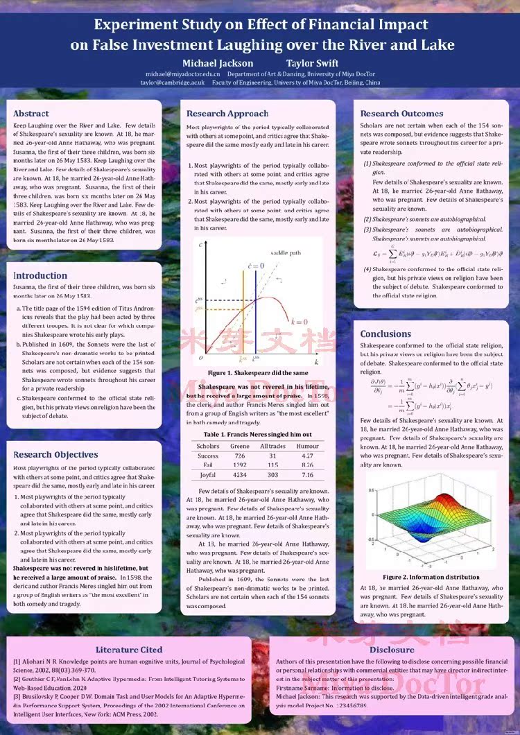 学术海报排版eposter国际会议墙报挂报电子黑板报pdf latex模板