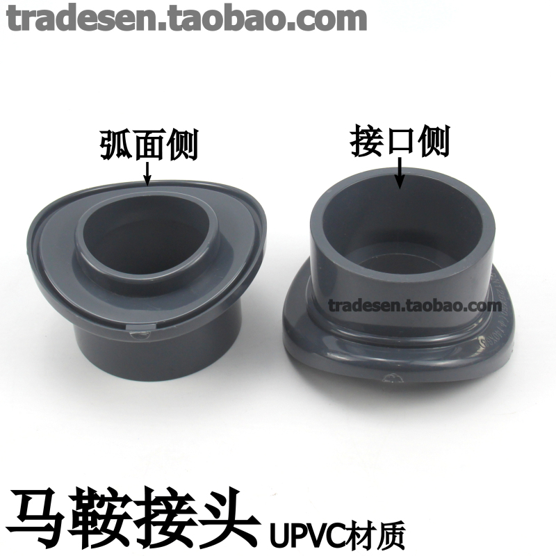 网站地图 基础建材 水管管材 upvc管/配件 马鞍座 > 马鞍座pvc 共232