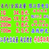 (看介绍)-联保原封正品 看完介绍再拍一元云购