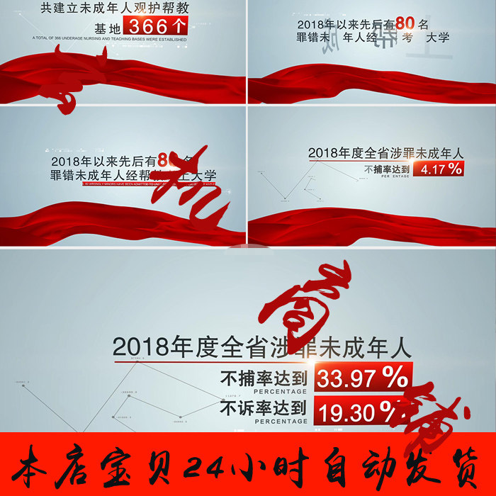 党建ae模板下载|党建ae模板设计|党建ae模板制作|素材