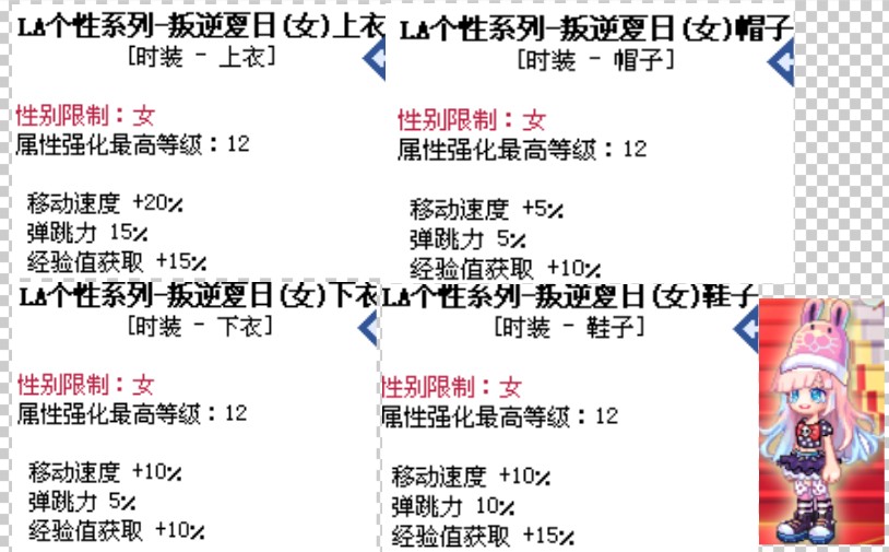 共889 件彩虹岛哈密瓜la相关商品