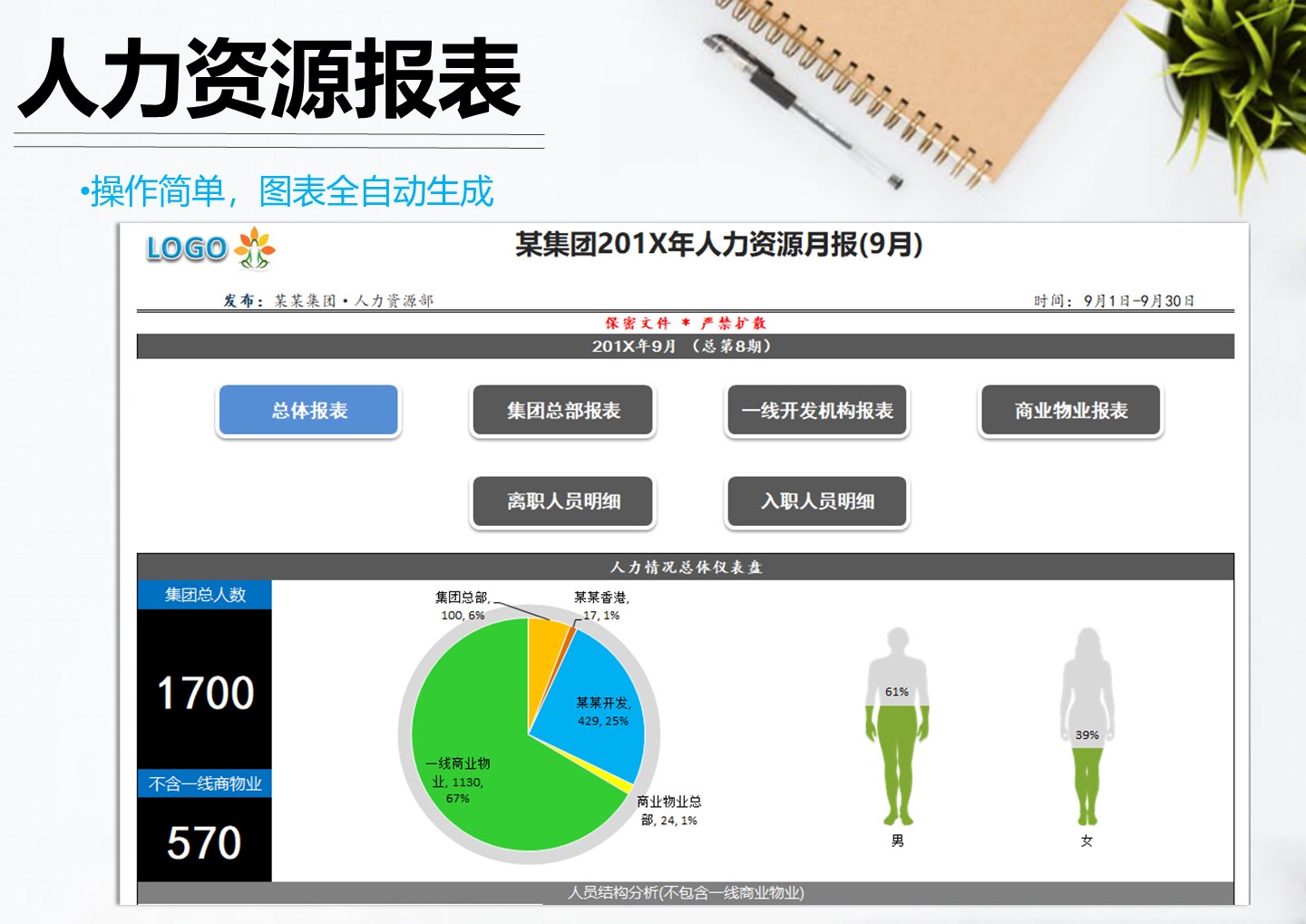 入职明细 淘宝网