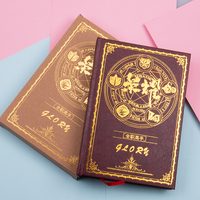 全职高手cos账号卡国家队全员荣耀登陆卡游戏