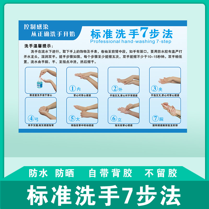 幼儿园正确七步洗手法步骤图墙贴纸卡通医院卫生间提示牌示意挂图