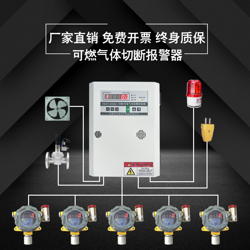 天然燃气煤气酒精可燃气体浓度泄漏报警器探测仪自动断气工业商用