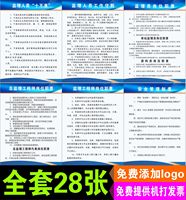 职责药店岗位职责药店-所管理规章制度牌 门诊