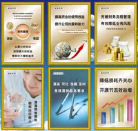 司财务室墙-公司财务管理企业文化团队激励工