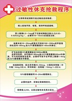 门诊青霉素配置说明 抢救措施表 急救流程海报