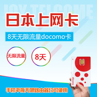日本电话卡 代认证 mixi LINE 游戏 雅虎 亚马逊