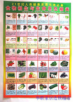 命之光系列丛书3 生命与长寿\/张韬玉 张璞玉优